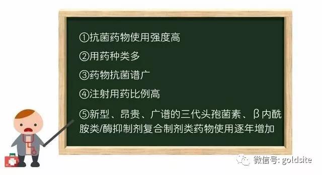 卫健委：加强儿童抗生素使用(yòng)管理(lǐ)！ 中國(guó)儿童合理(lǐ)使用(yòng)抗菌药物(wù)计划在行动！