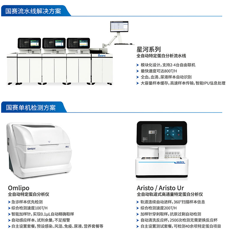 M蛋白上演消失的她？——浅谈多(duō)发性骨髓瘤的诊断与疗效评估