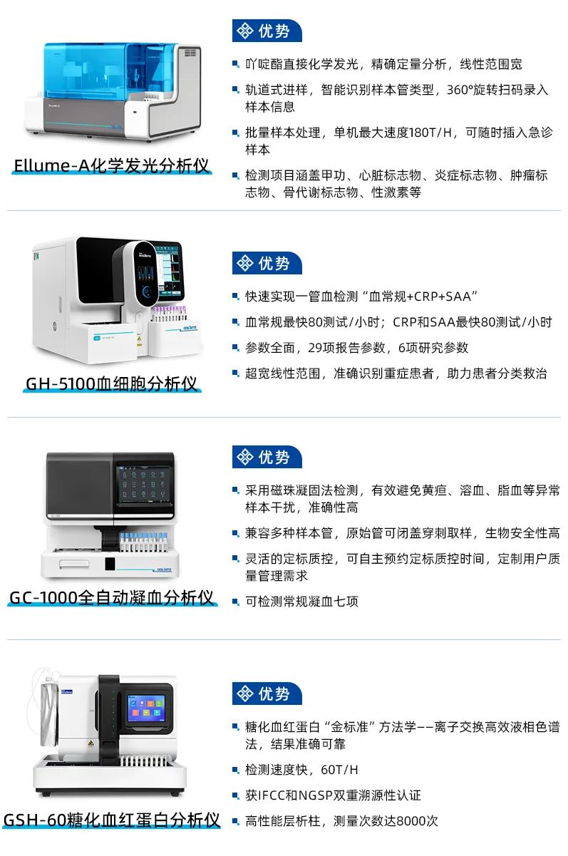 國(guó)赛生物(wù)助力县级综合医院设备配置