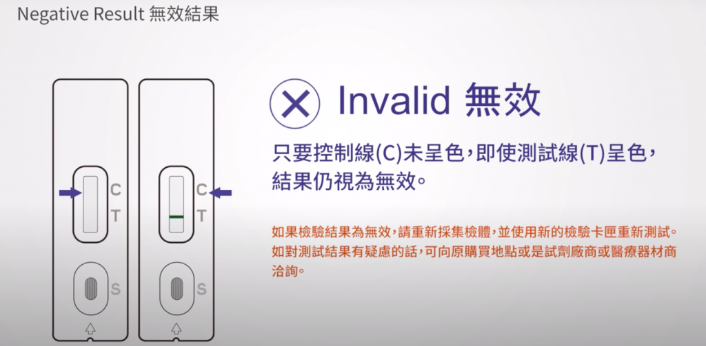 福爾威創家用(yòng)快篩無效結果