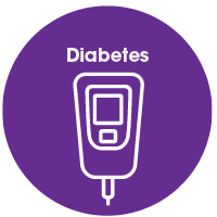 diabetes